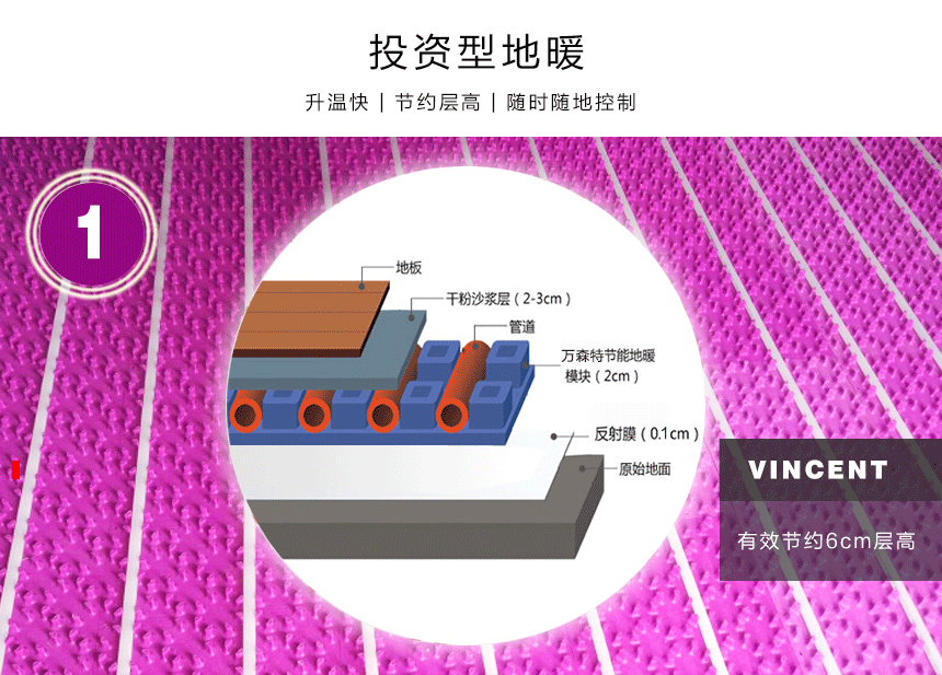 投资型地暖优点