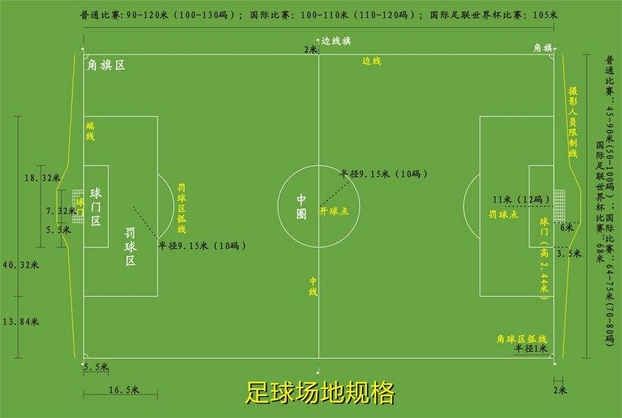 探讨--世界杯足球场做地暖的代价